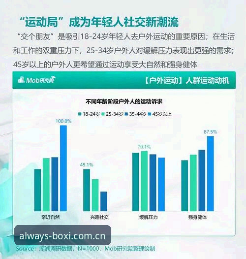博喜体育平台v2.2.0深度观察：泛用型数据门户与专业体育数据中心的差距何在