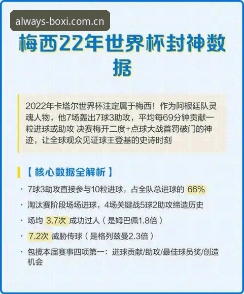 世界杯历史纪录刷新实用技巧：从梅西第17球看数据观赛必备知识